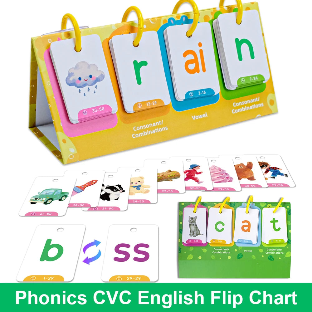 Phonics CVC Flip Chart – Calm Word Building for Early Readers