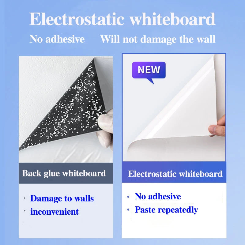 Frameless Calm Whiteboard – Reusable Planning Surface for Gentle Daily Learning